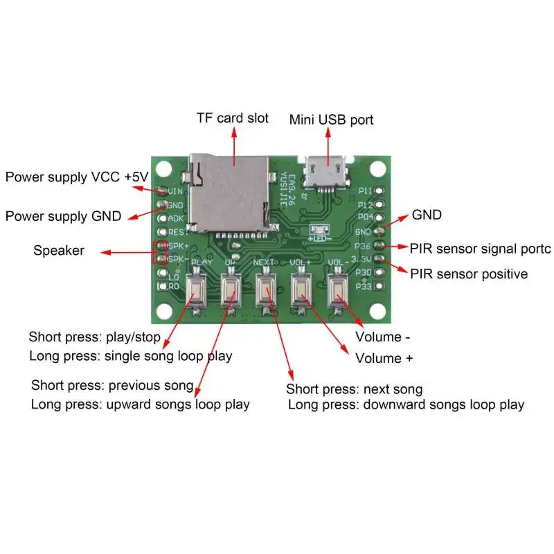 MP3 Voice Module Kit Welcomer  - Audio Music Free Download review and price