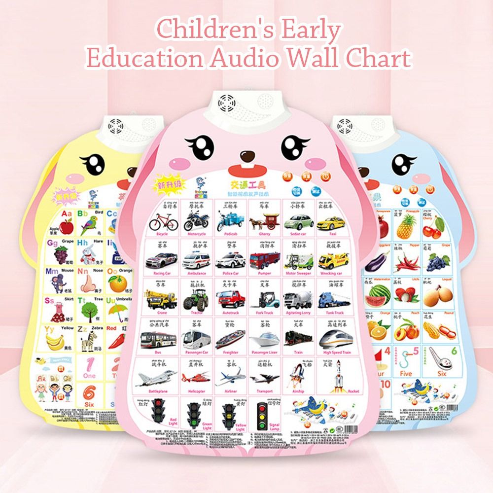 Music Poster Electronic Alphab - Audio Music Separate review and price